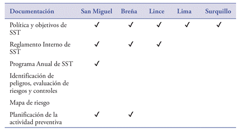 Interfaz de usuario gráfica, Aplicación, Excel

El contenido generado por IA puede ser incorrecto.