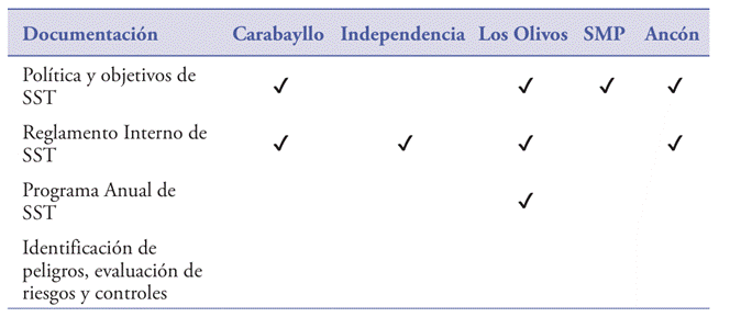 Interfaz de usuario gráfica, Texto, Aplicación

El contenido generado por IA puede ser incorrecto.