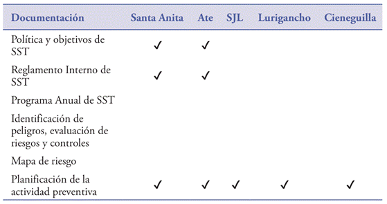 Interfaz de usuario gráfica, Aplicación

El contenido generado por IA puede ser incorrecto.