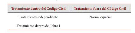 Interfaz de usuario gráfica, Aplicación, Tabla

El contenido generado por IA puede ser incorrecto.